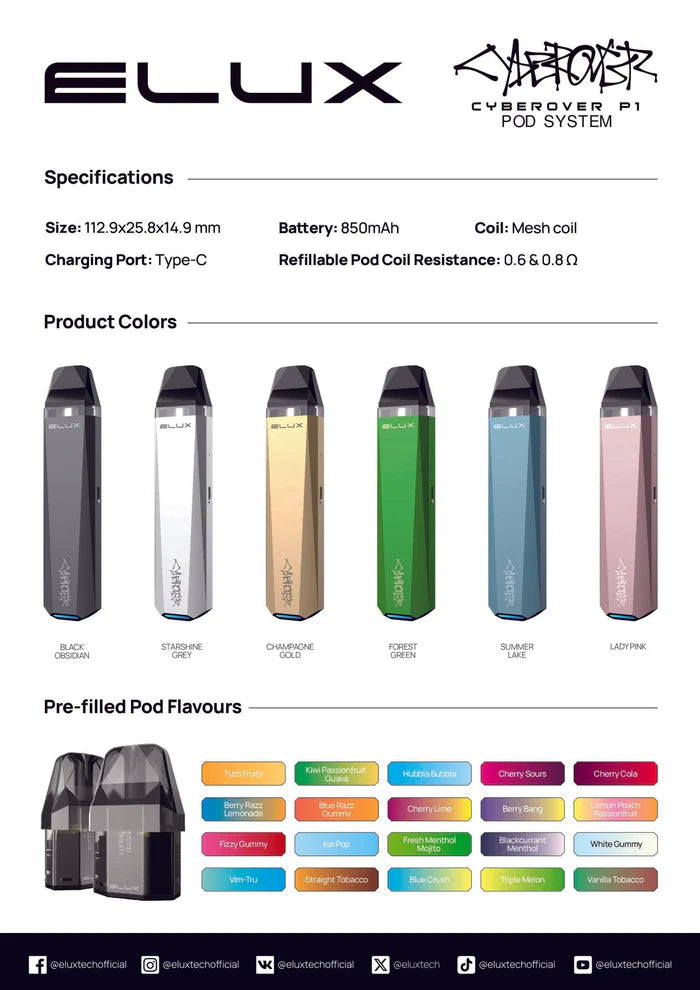 Elux Cyberover P1 Prefilled Pods (4 Pack)